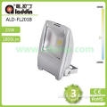 CE RoHs outdoor use 20w led floodlights